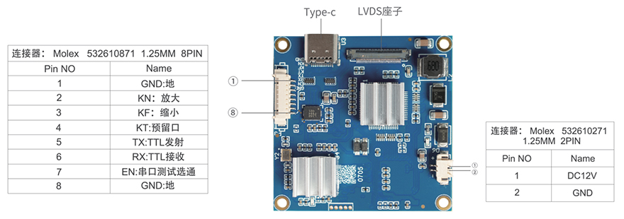 LVDSתUSB3.0ɼӿڶ˵
